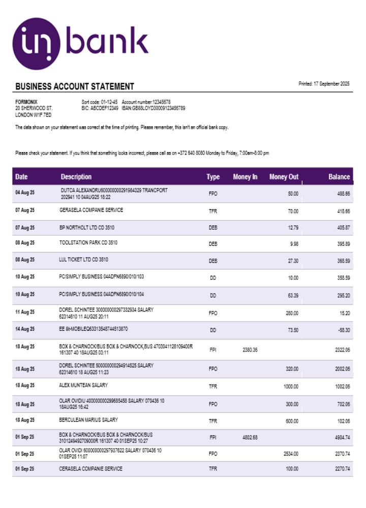 Relevé de compte de l'entreprise bancaire au format Word et PDF